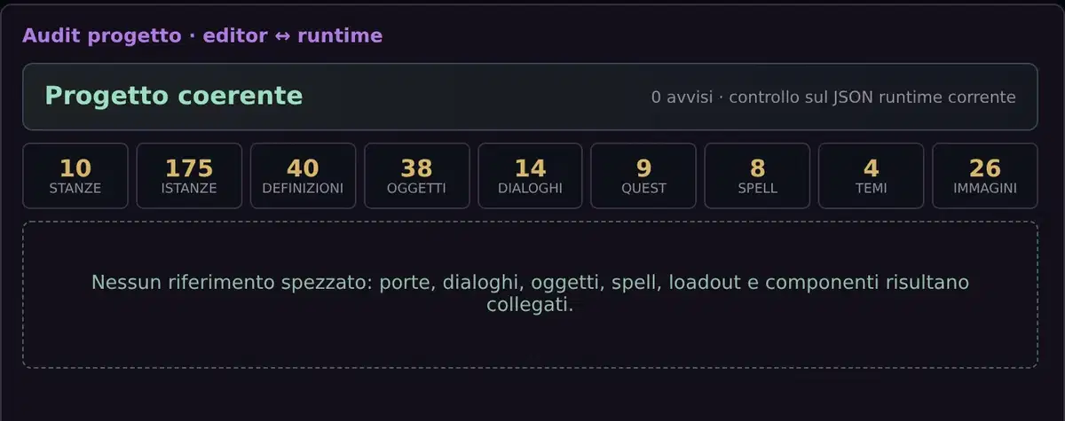 L'audit rilegge il JSON del runtime, conta tutto e dice se qualcosa punta nel vuoto.